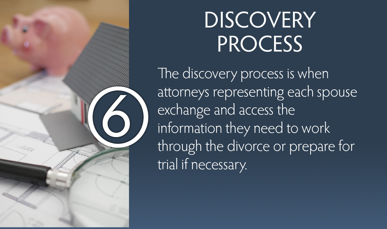 discovery process