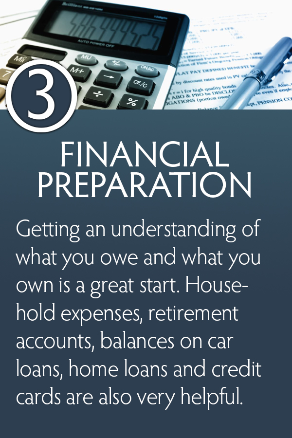 financial preparation for divorce