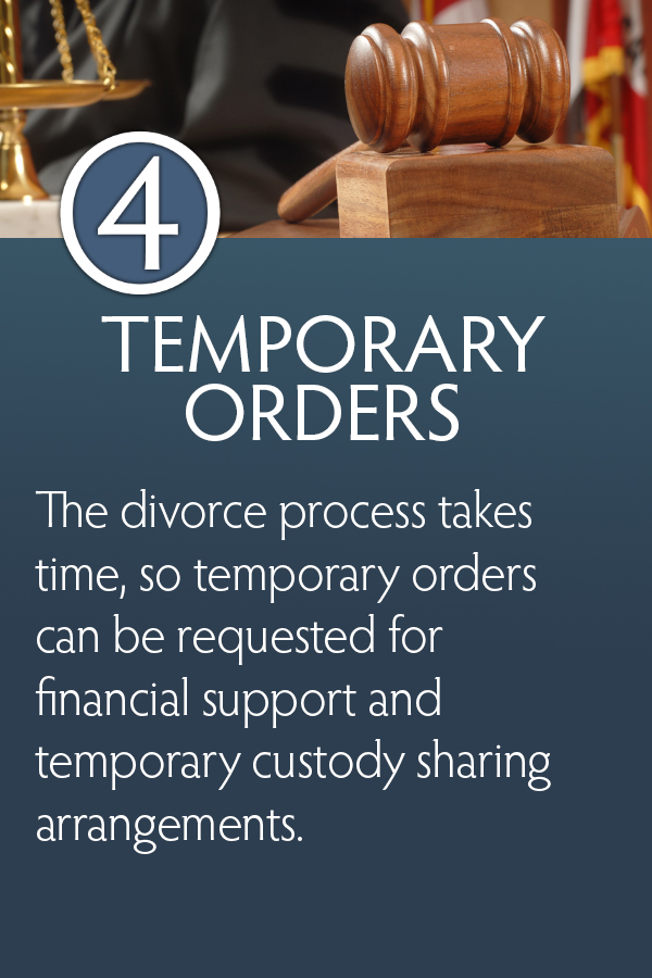 temporary orders for custody and support